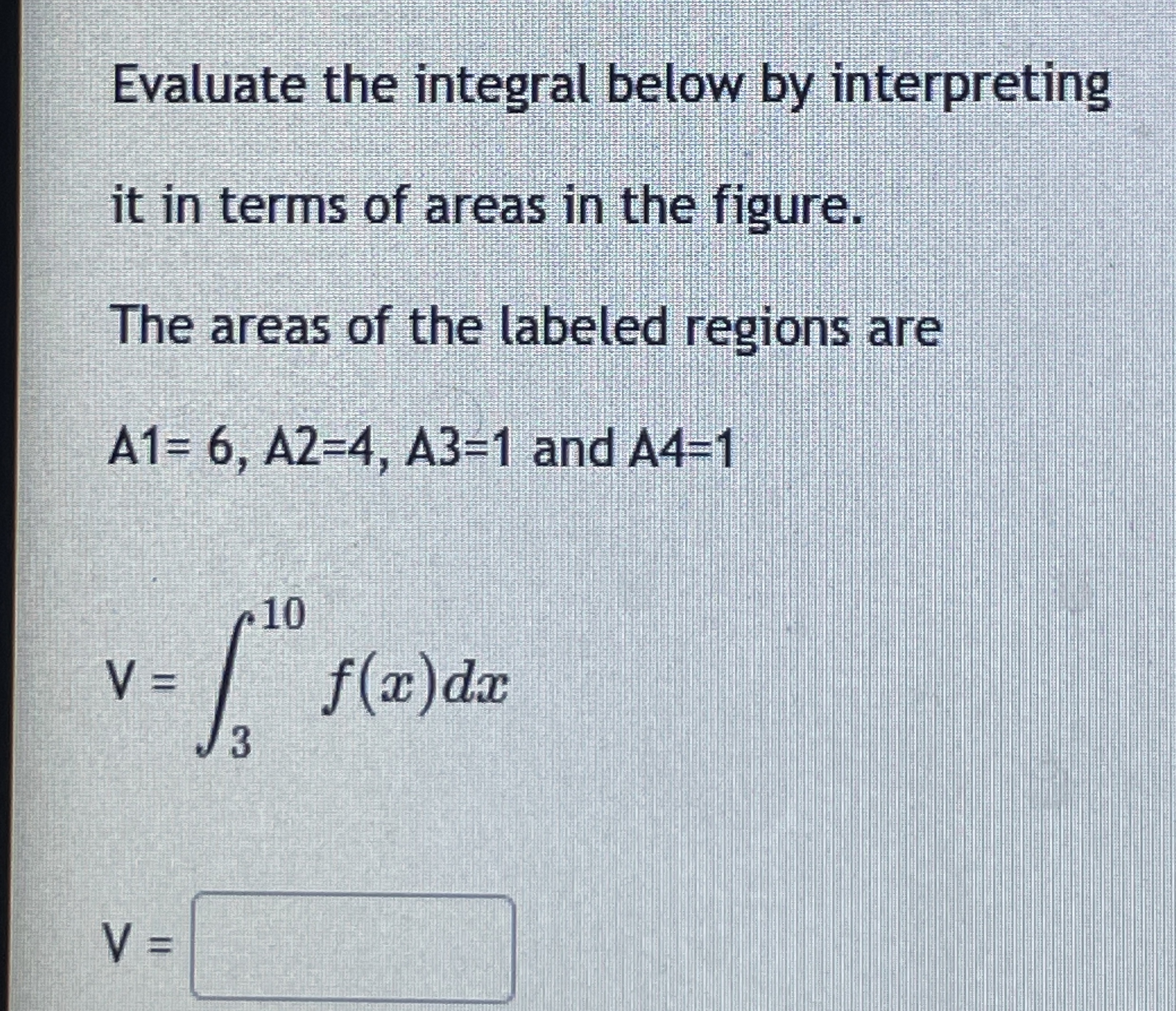 Evaluate the integral below by interpreting it in