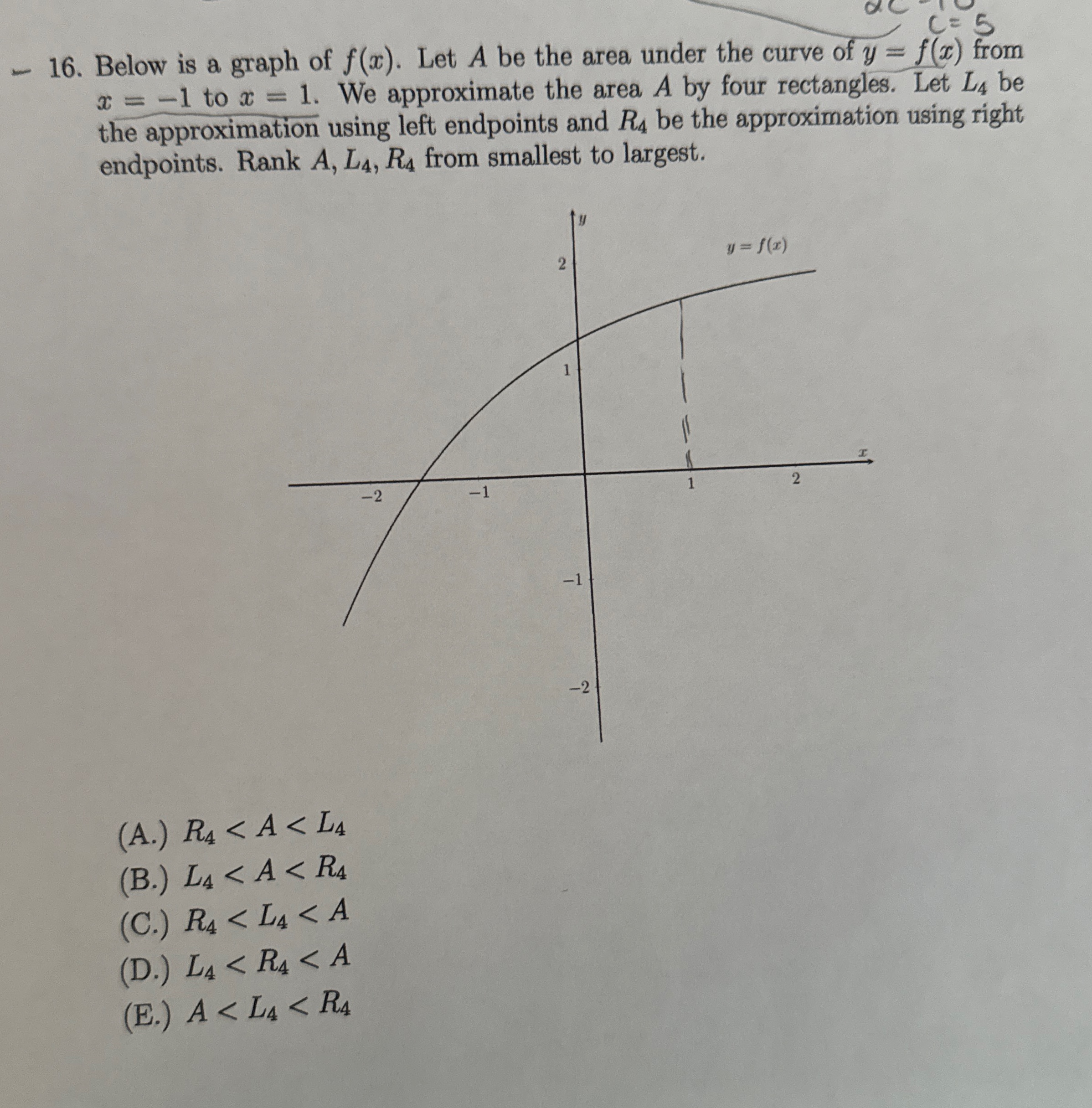 c = 5 1 6 . Below is a graph of f ( x ) . Let A