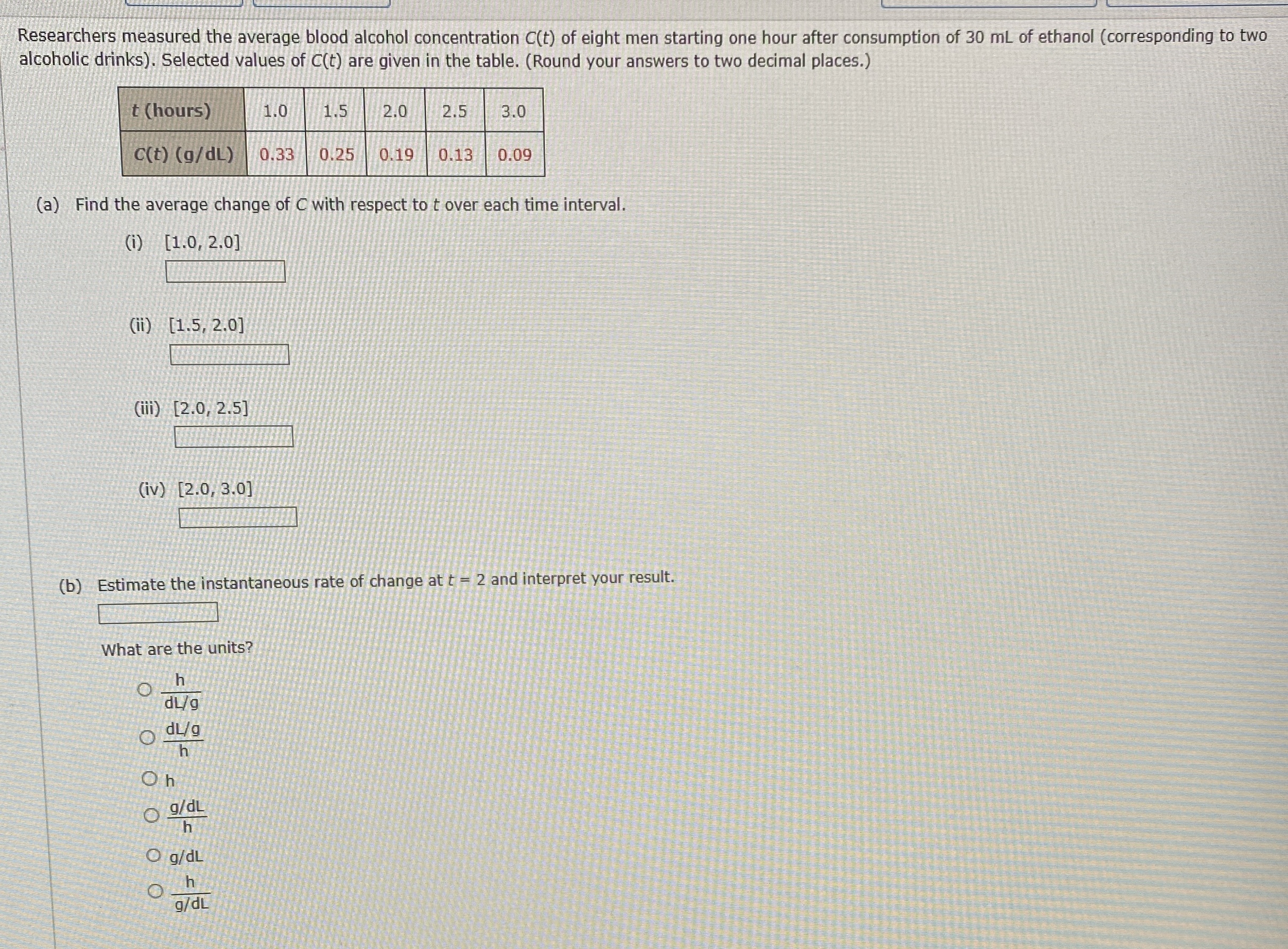 Researchers measured the average blood alcohol