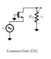 gm = 1 . 1 4 2 m , gds 1 5 3 u , RD = 5 k What