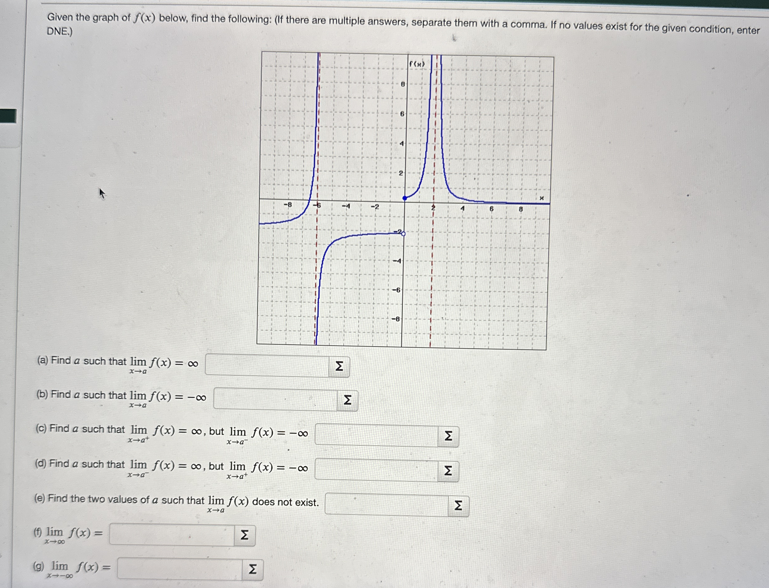 Given the graph of f ( x ) below, find the