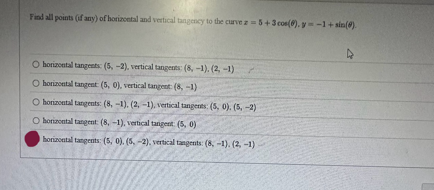 Find all points ( if any ) of horizontal and