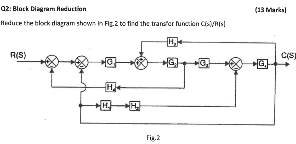 Q 2 : Block Diagram Reduction ( 1 3 Marks )
