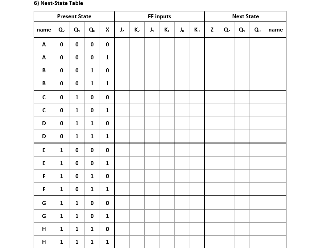 6 ) Next - State Table