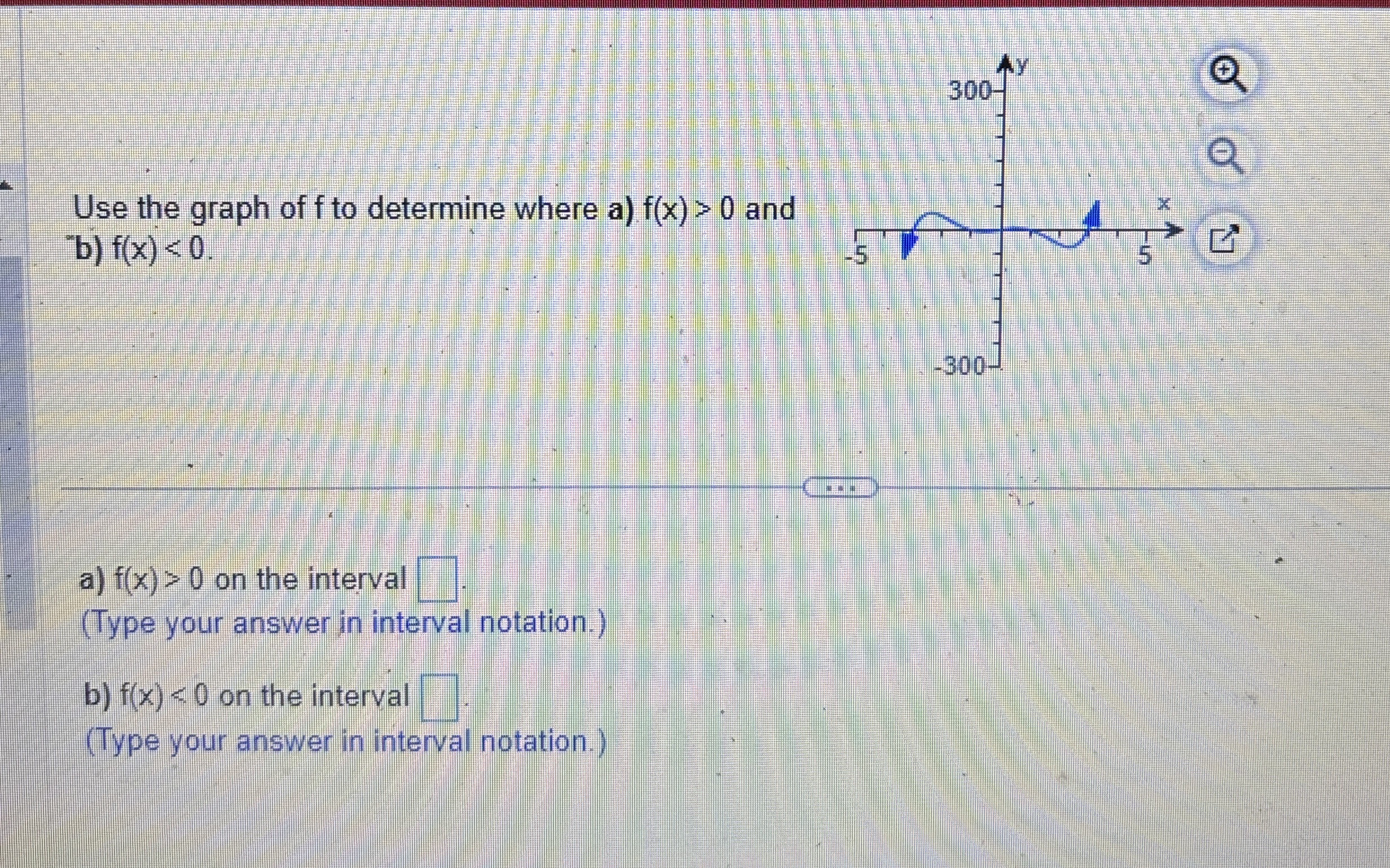 Use the graph of f to determine where a ) f ( x )