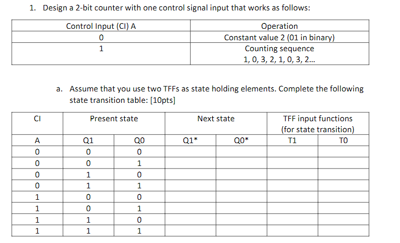1 . Design a 2 - bit counter with one control