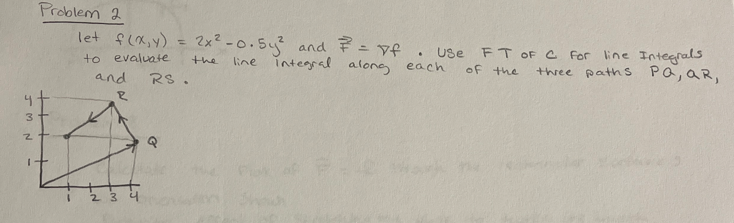Problem 2 let f ( x , y ) = 2 x 2 - 0 . 5 y 2 and