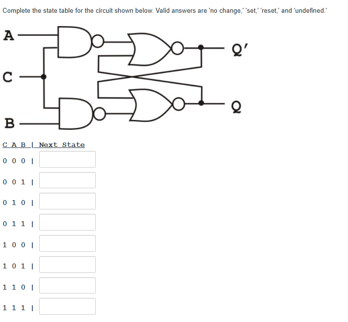 Complete the state table for the circuit shown