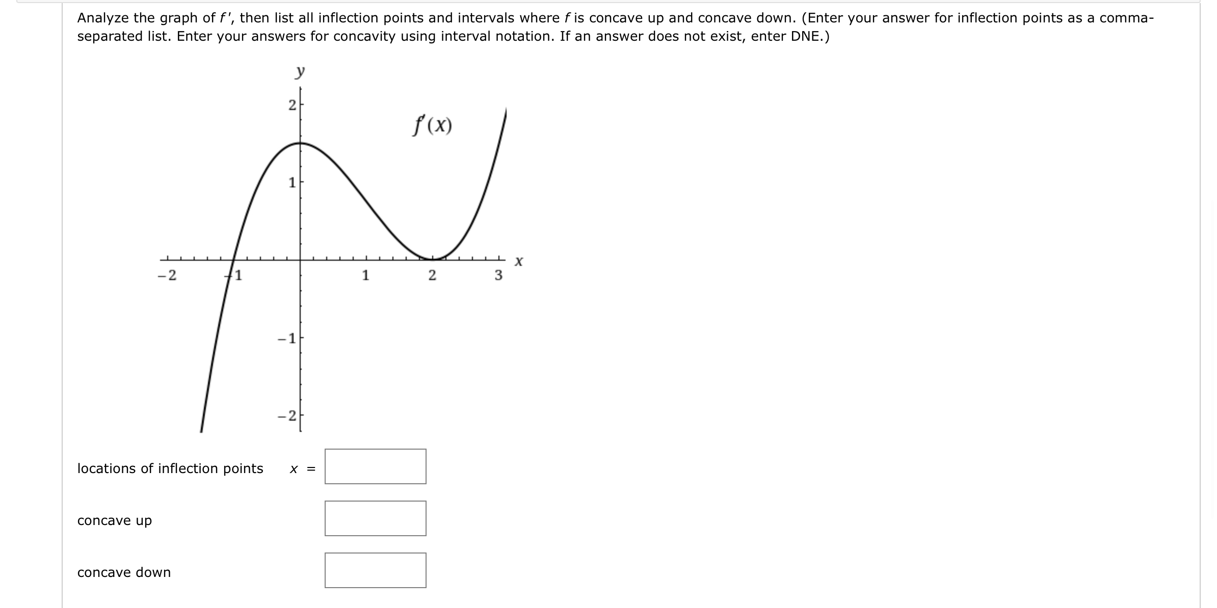 Analyze the graph of f ' , then list all