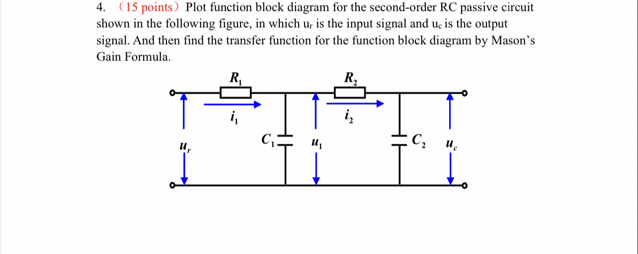 ( 1 5 points ) Plot function block diagram for