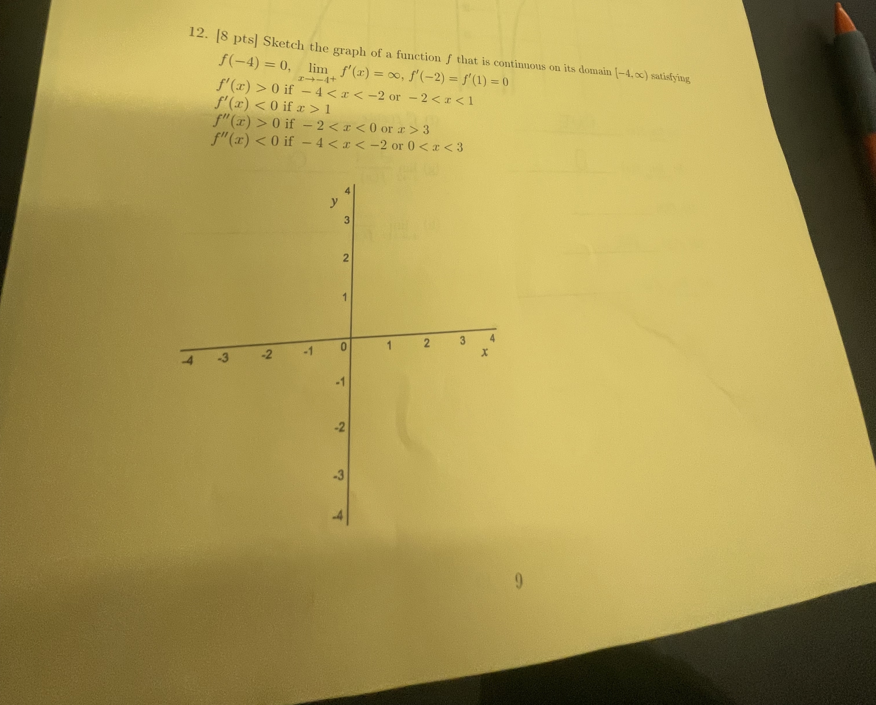 [ 8 pts ] Sketch the graph of a function f that