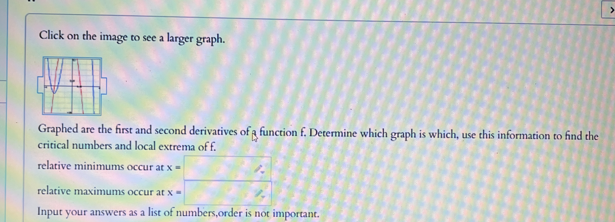 Click on the image to see a larger graph. Graphed