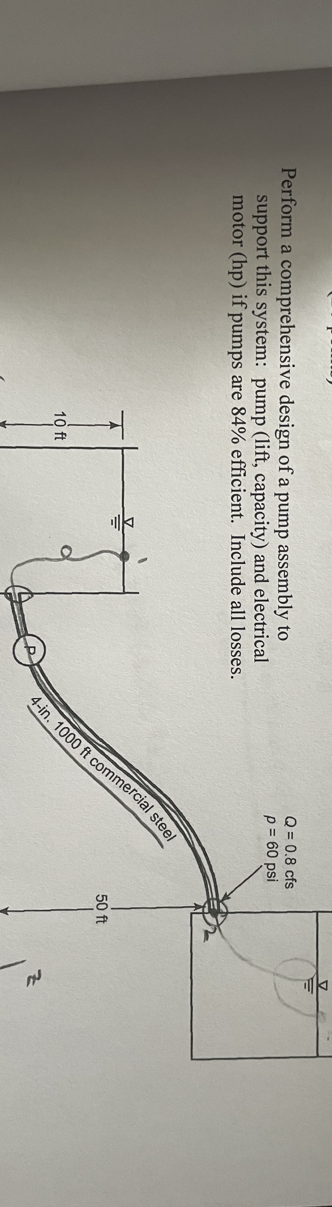 Perform a comprehensive design of a pump assembly