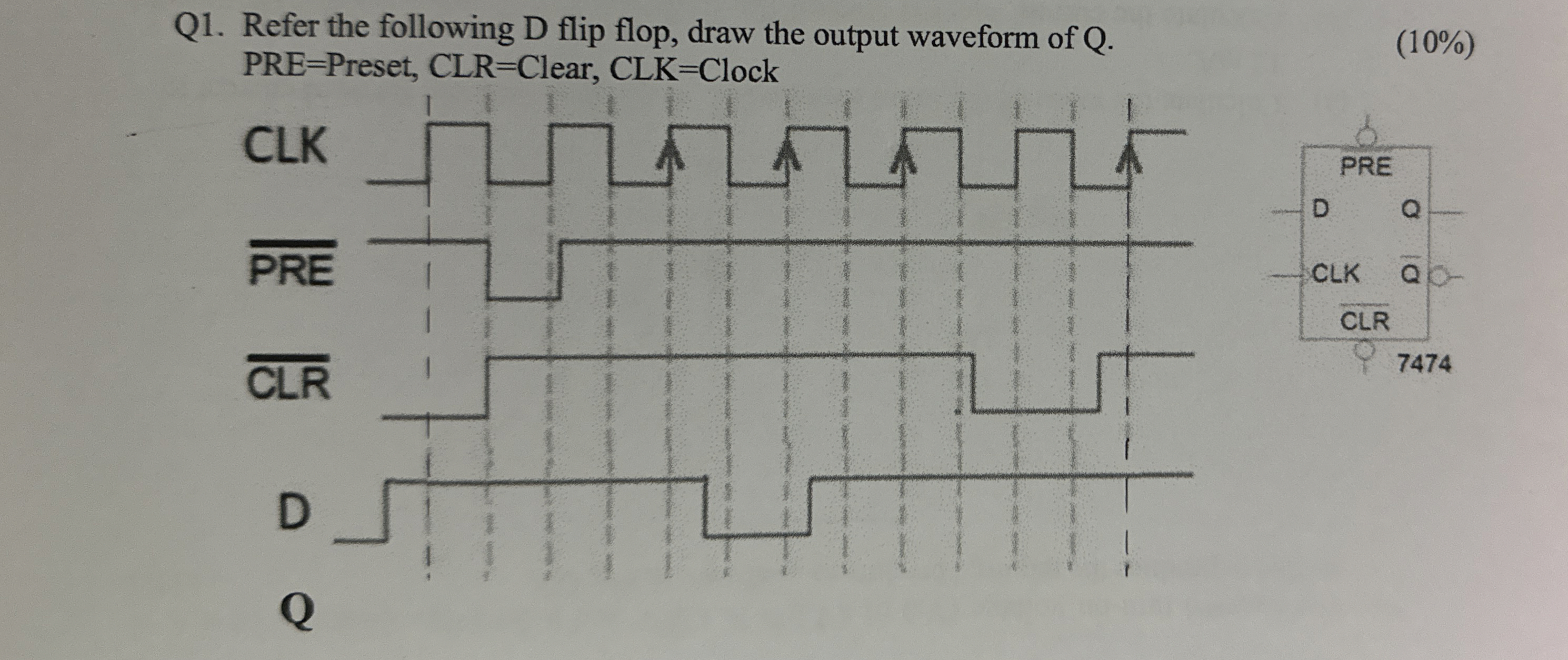 Q 1 . Refer the following D flip flop, draw the