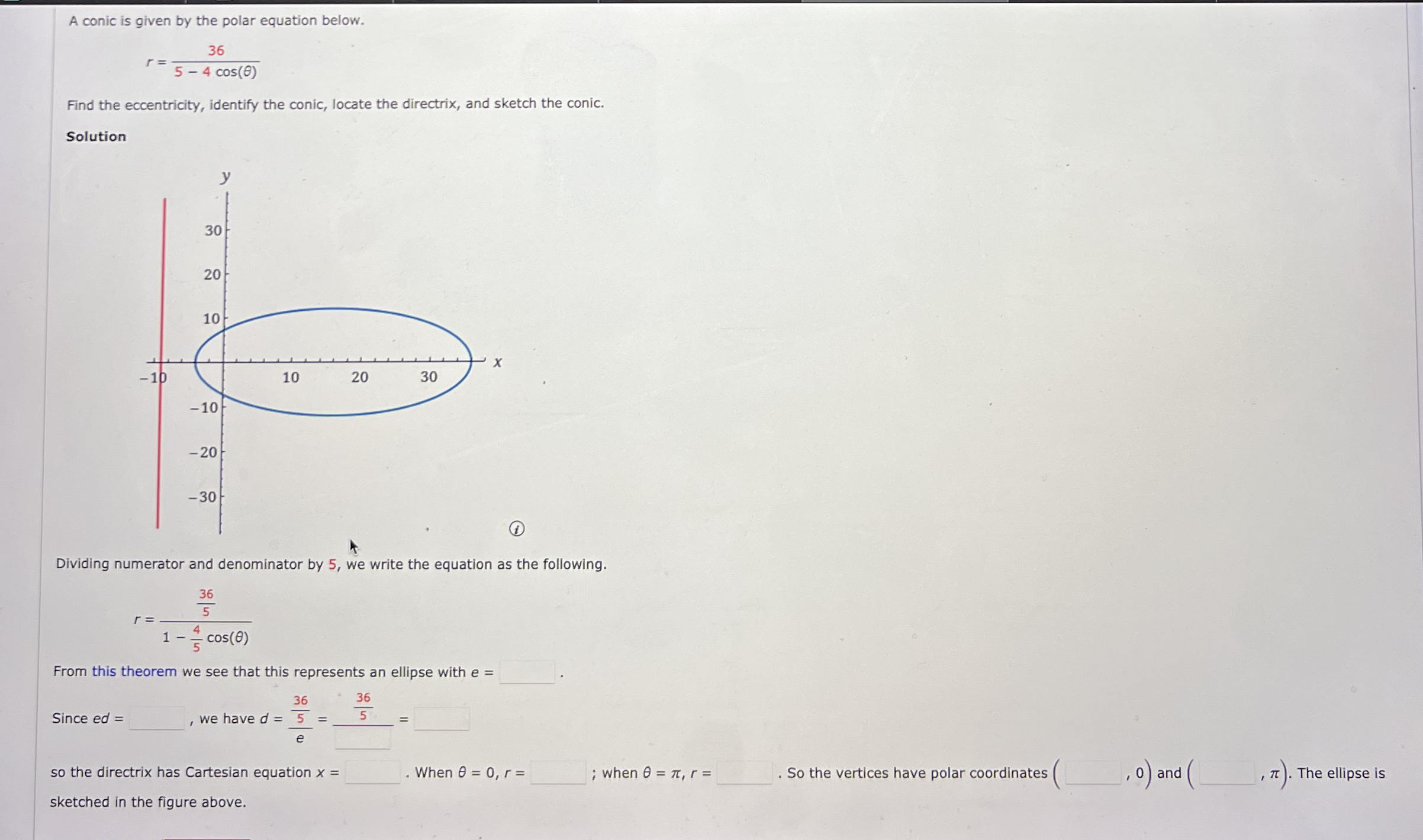 A conic is given by the polar equation below. r =