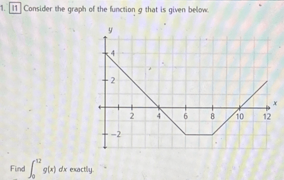 1 1 Consider the graph of the function g that is