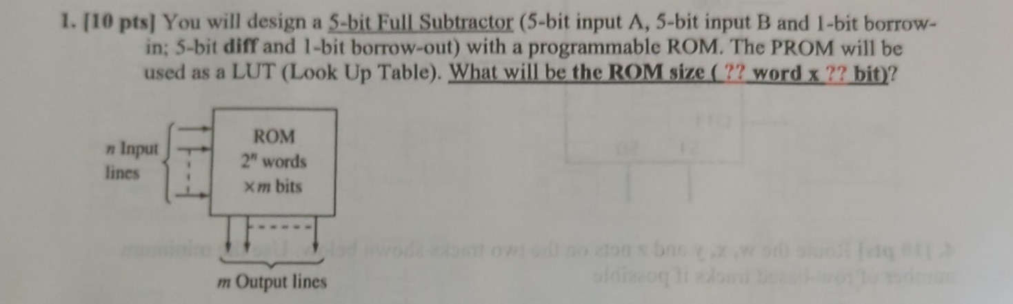 [ 1 0 pts ] You will design a 5 - bit Full
