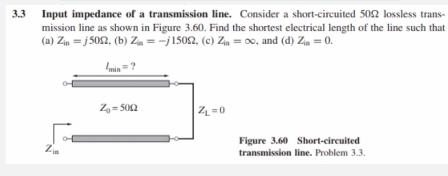 3 . 3 Input impedance of a transmission line.