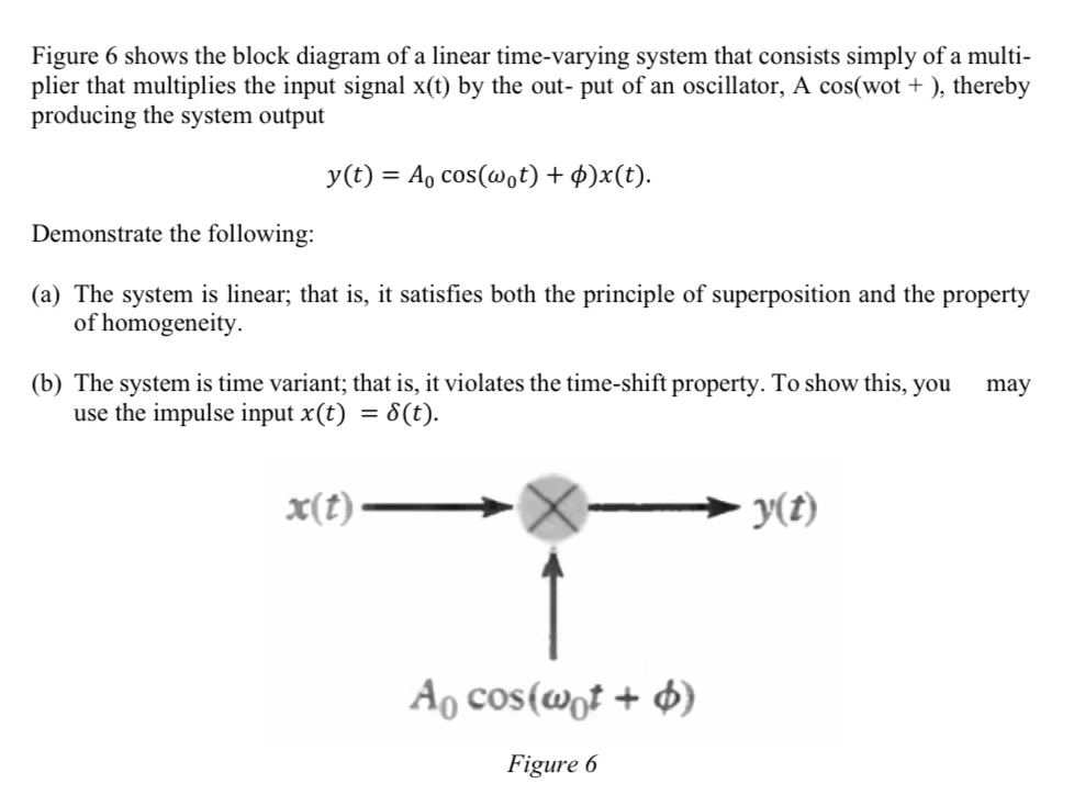 Figure 6 shows the block diagram of a linear time