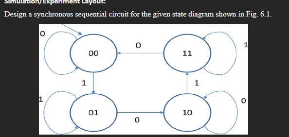 Design a synchronous sequential circuit for the