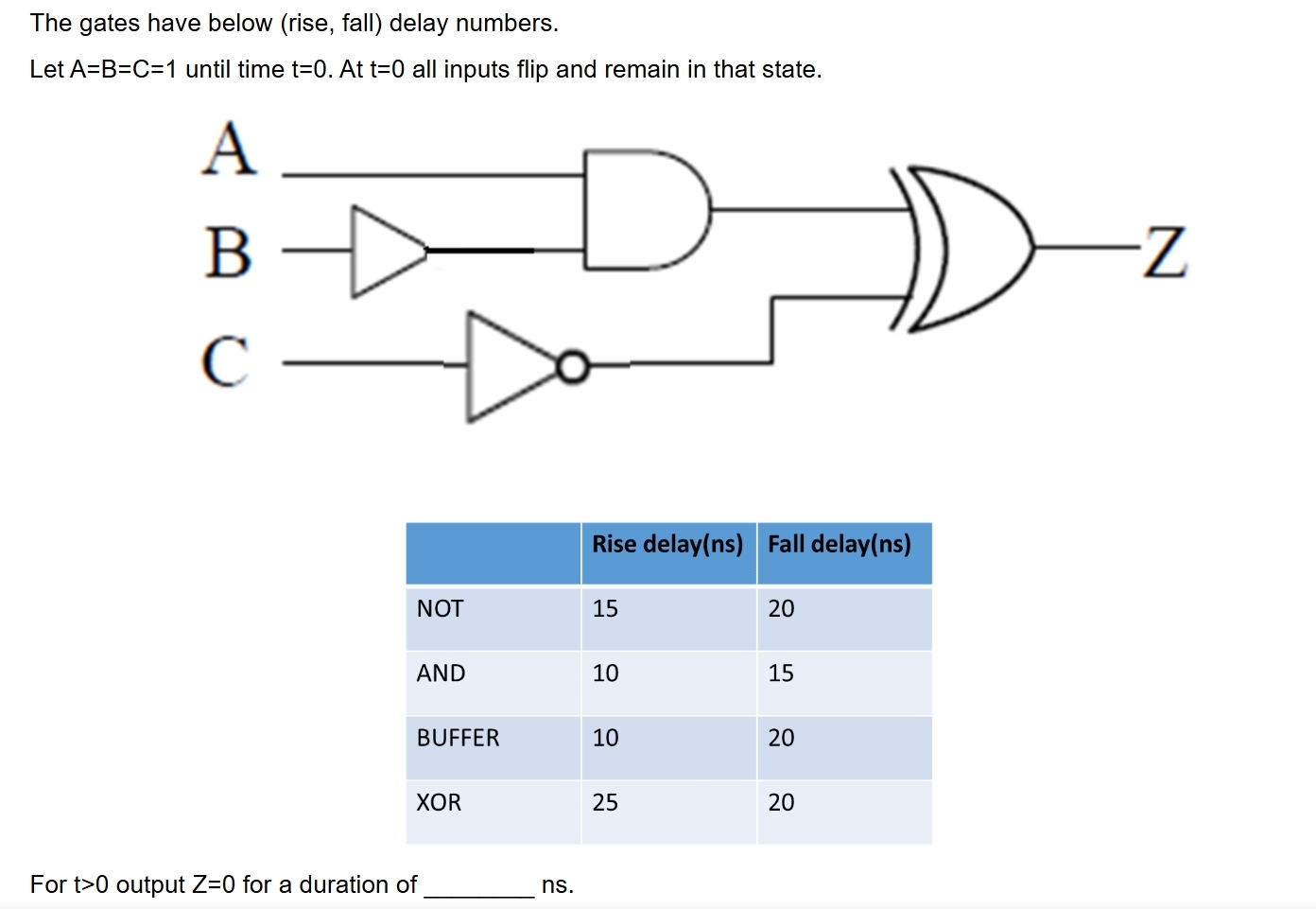 The gates have below ( rise , fall ) delay