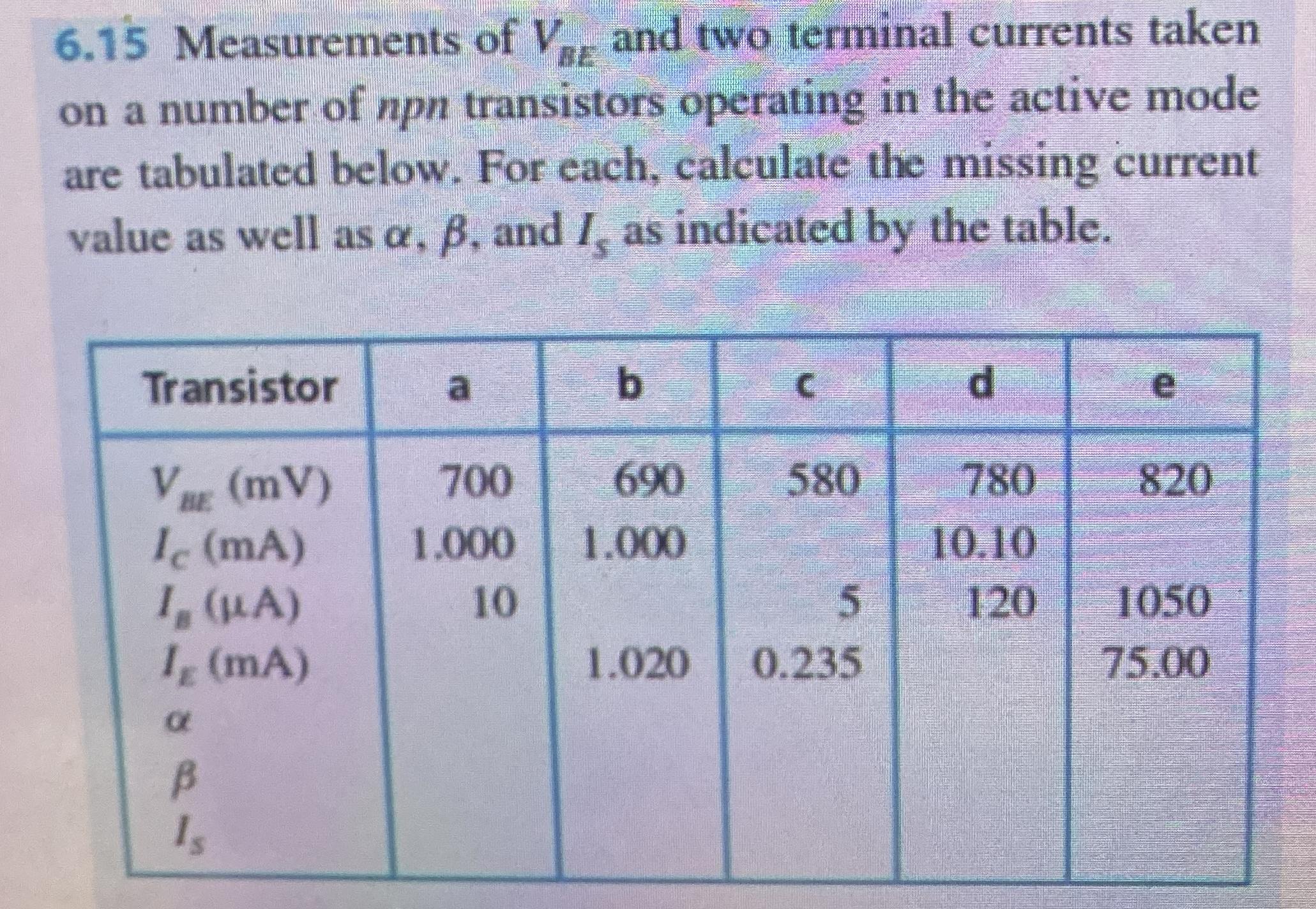 6 . 1 5 Measurements of V B E and two terminal