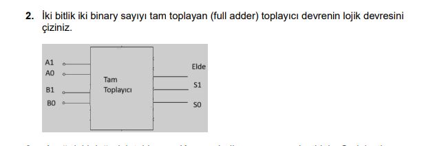 2 . k bitlik iki binary say y tam toplayan ( full