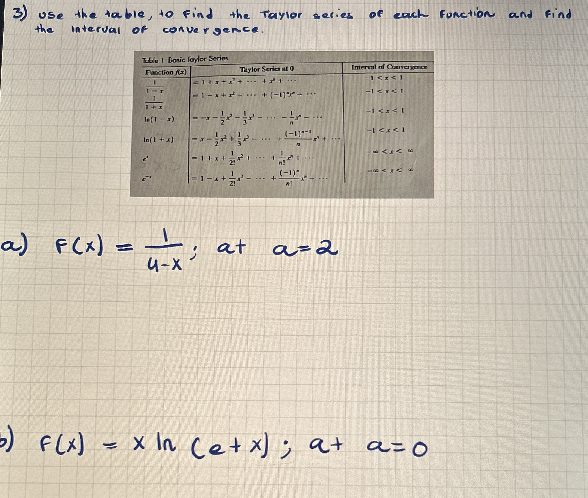 use the table, to find the Taylor series of each