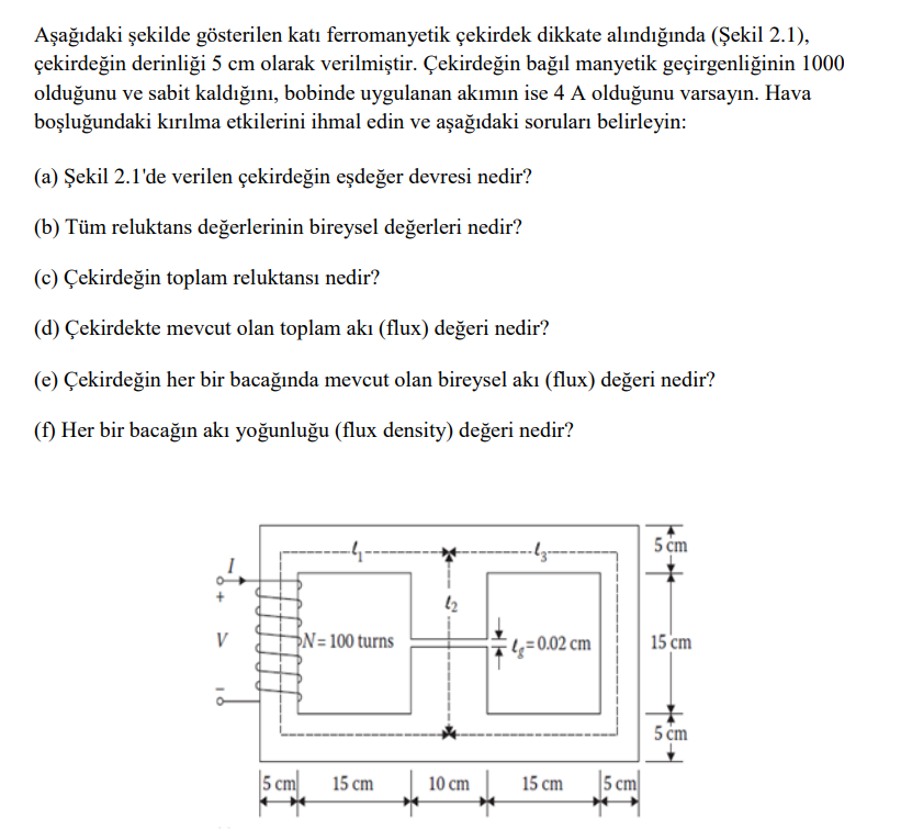 A a daki ekilde g sterilen kat ferromanyetik