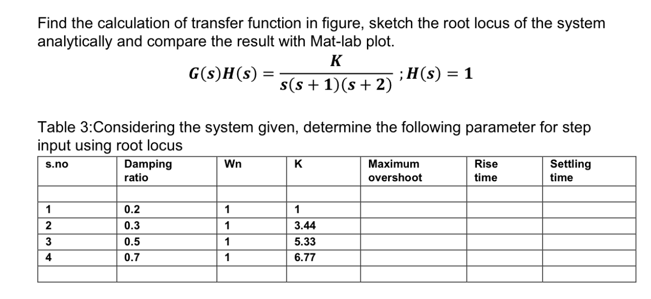 Find the calculation of transfer function in