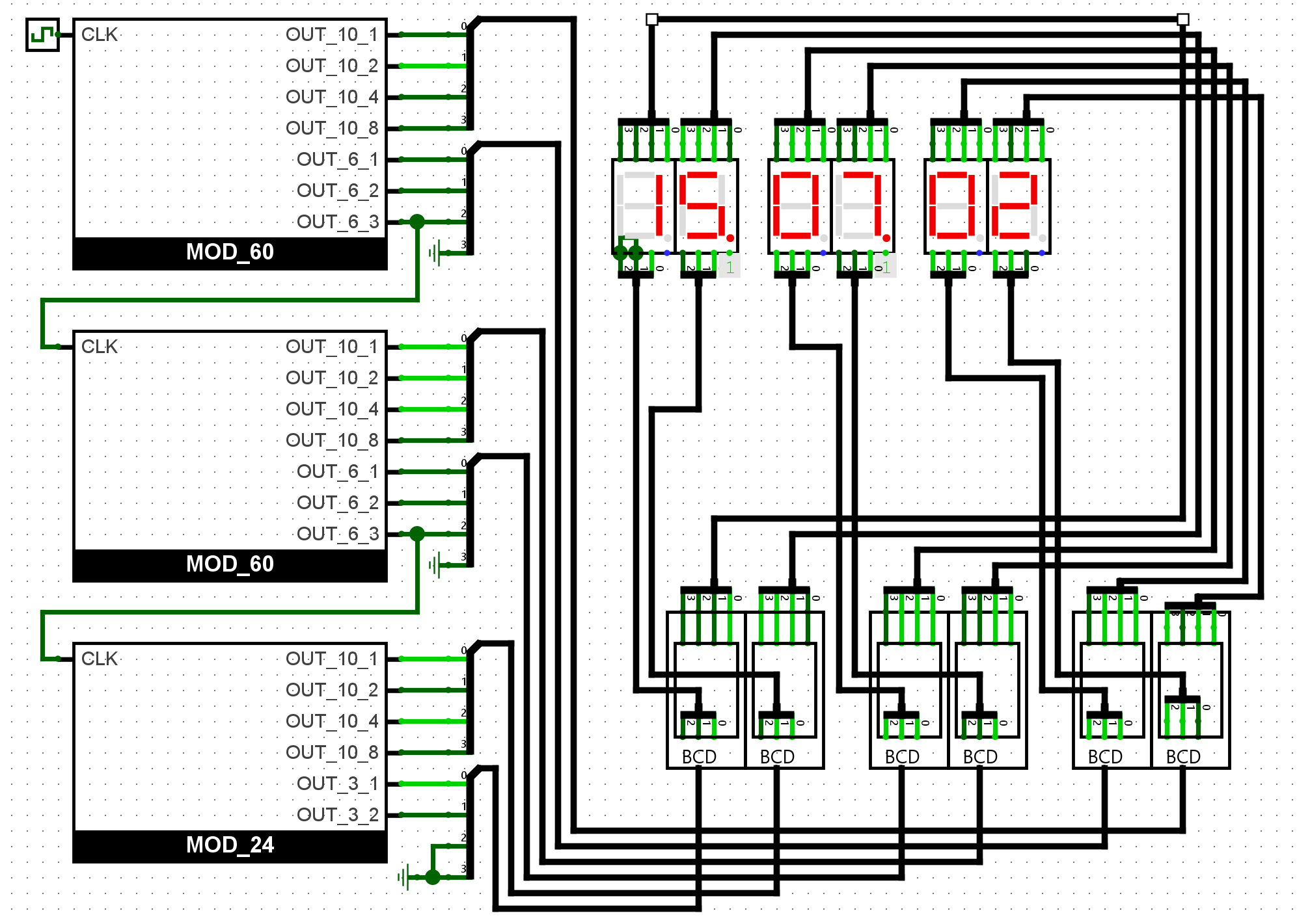 In Lab 4 , you have designed a digital clock that