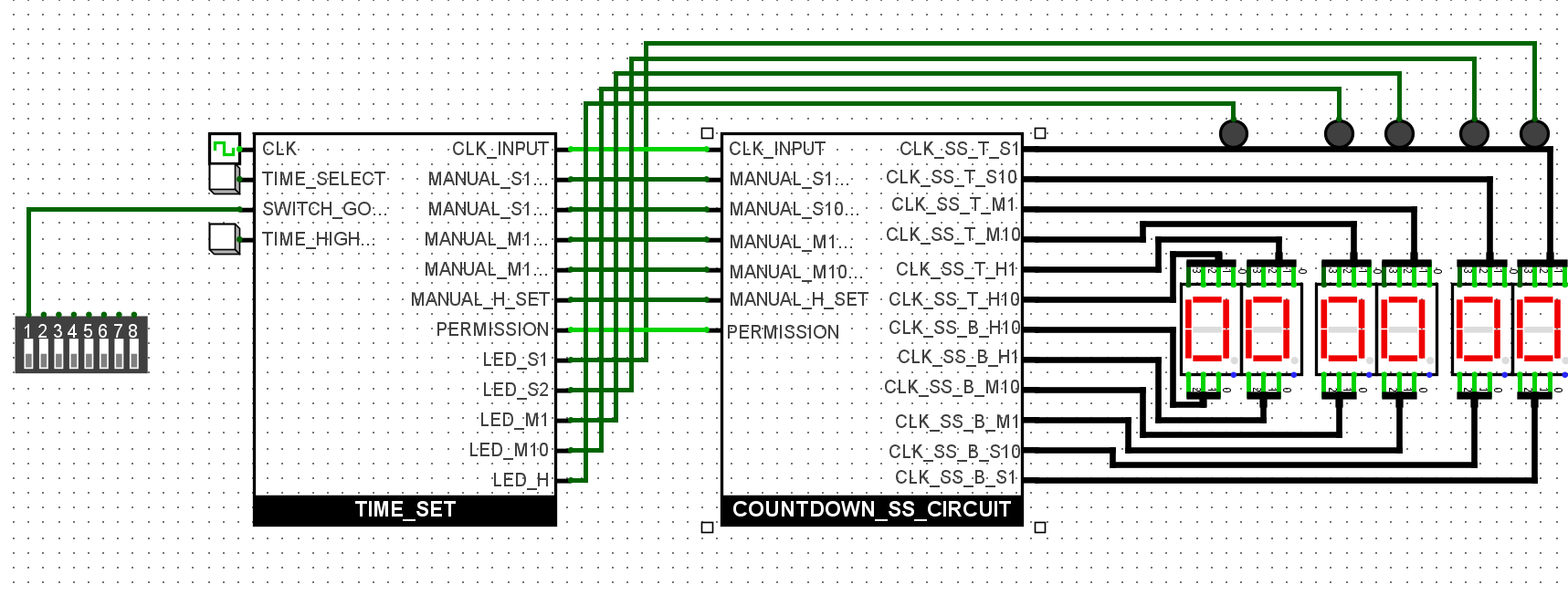 I am trying to make a countdown on a clock but