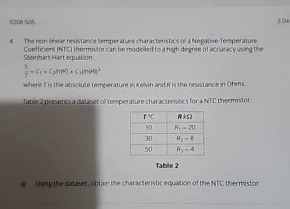 9 2 0 8 * 5 0 5 3 De 4 The non - linear