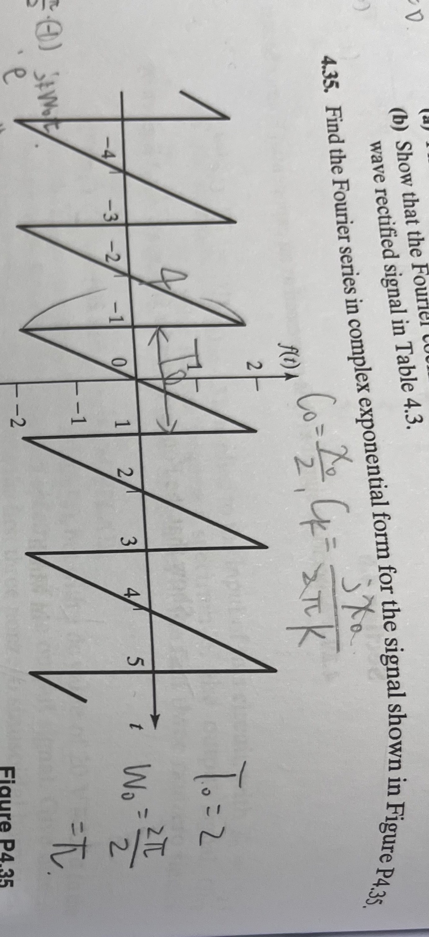( b ) Show that the Fourie wave rectified signal