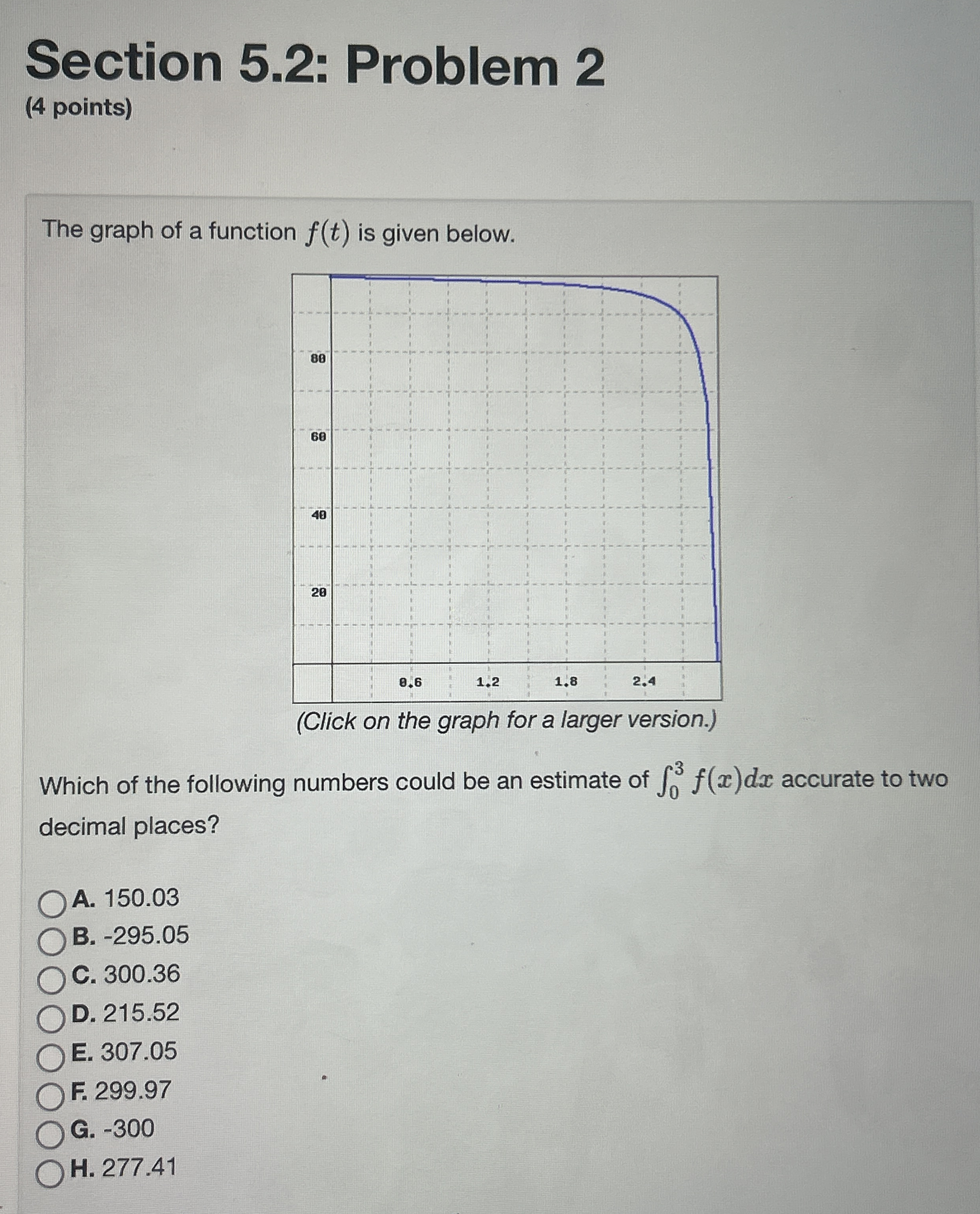 Section 5 . 2 : Problem 2 ( 4 points ) The graph