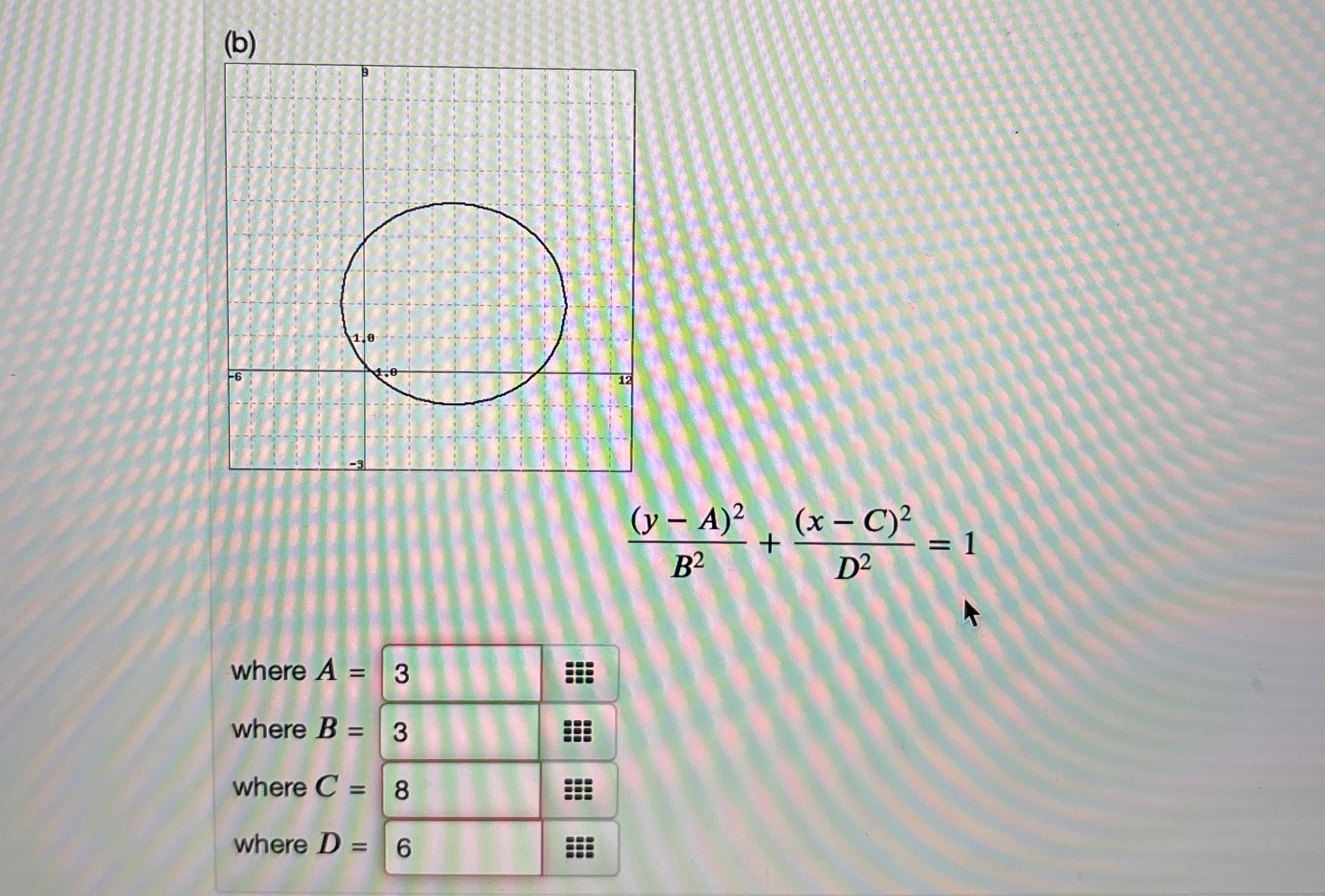 ( 2 points ) Write equations for each ellipse (