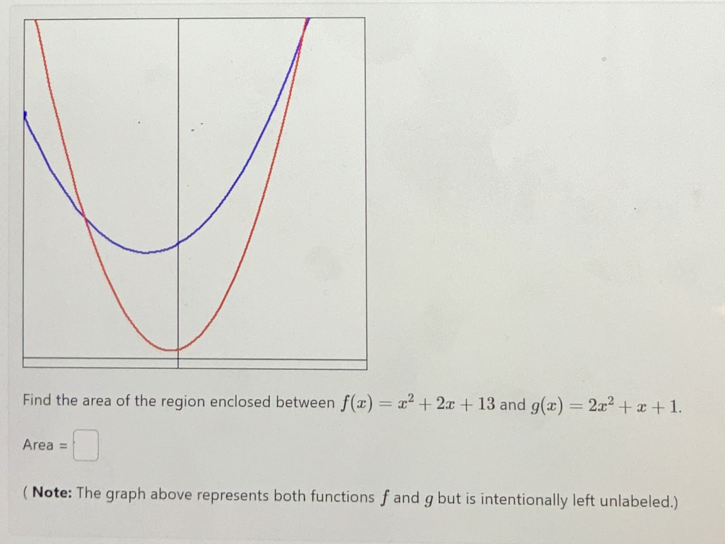 Find the area of the region enclosed between f (
