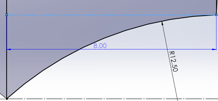 can you find the y coordinate centroide of this