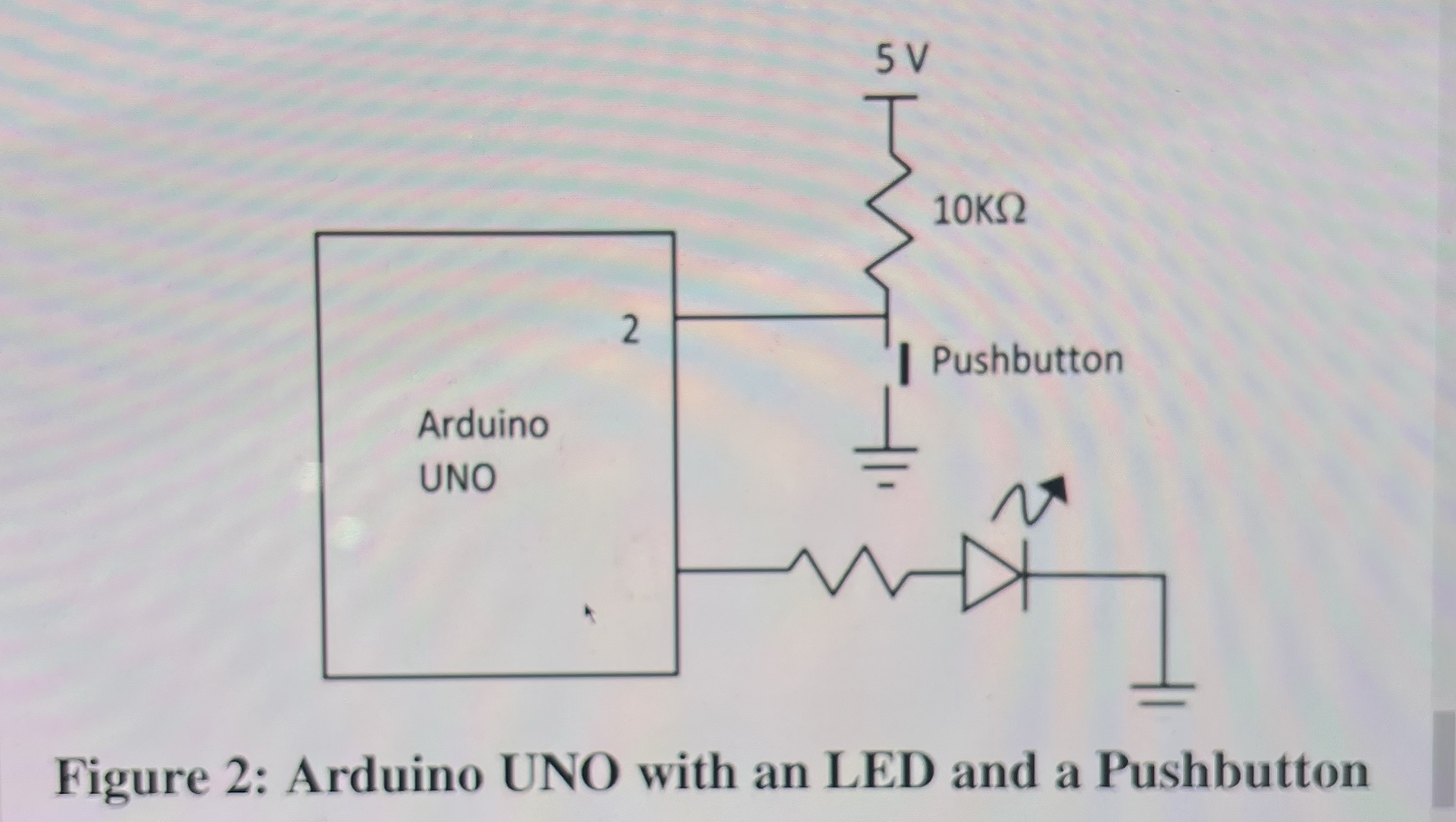 Figure 2 : Arduino UNO with an LED and a