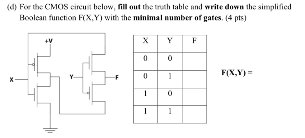( d ) For the CMOS circuit below, fill out the