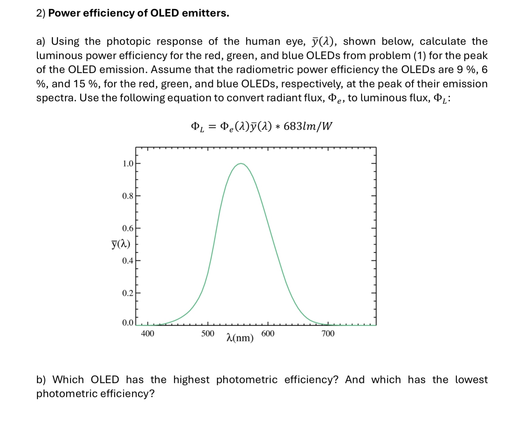 Power efficiency of OLED emitters. a ) Using the