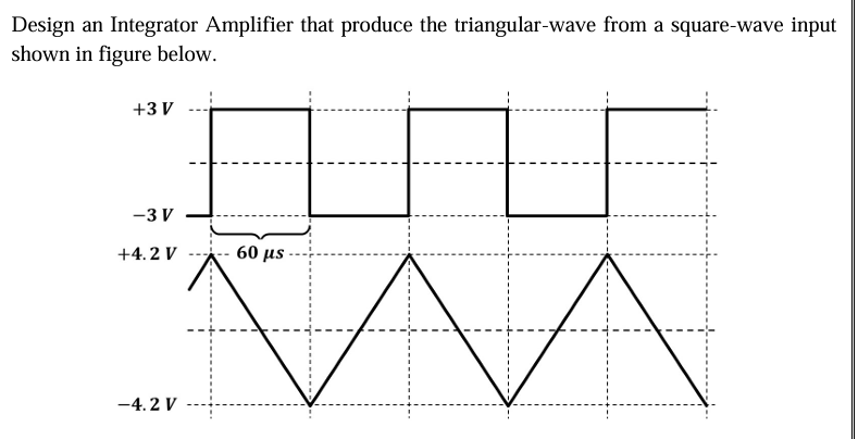 Design an Integrator Amplifier that produce the