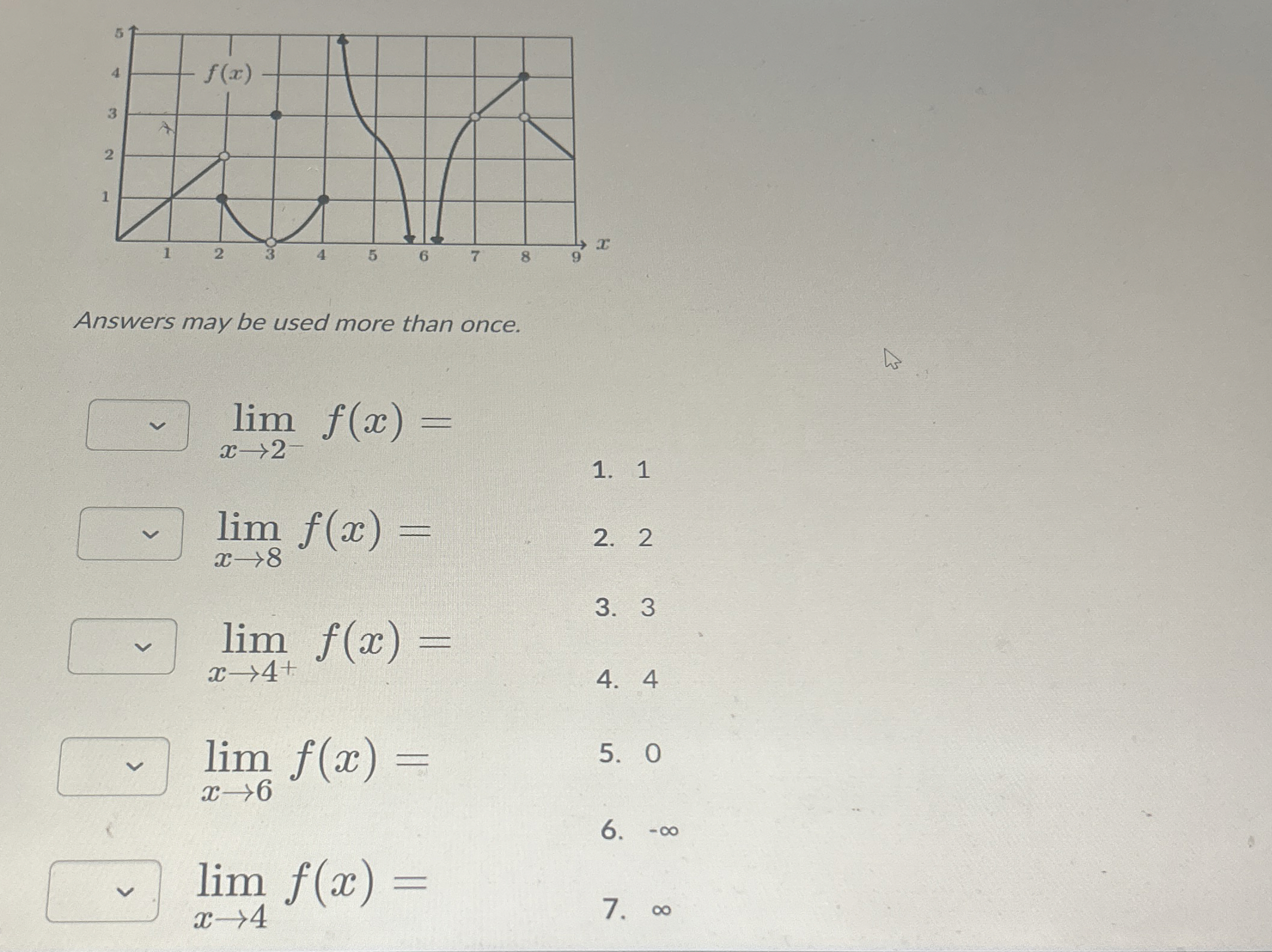 Answers may be used more than once. lim x 2 - f (