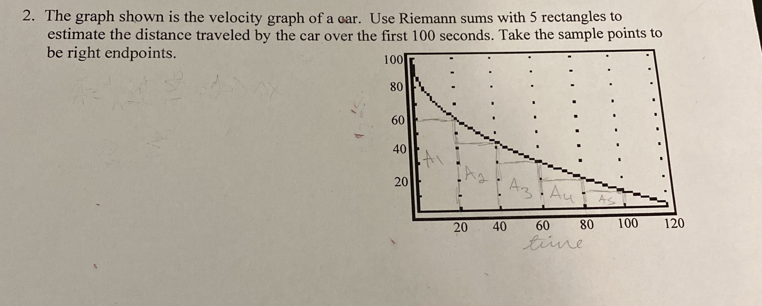 The graph shown is the velocity graph of a ear.