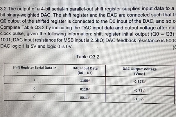 3 . 2 The output of a 4 - bit serial - in