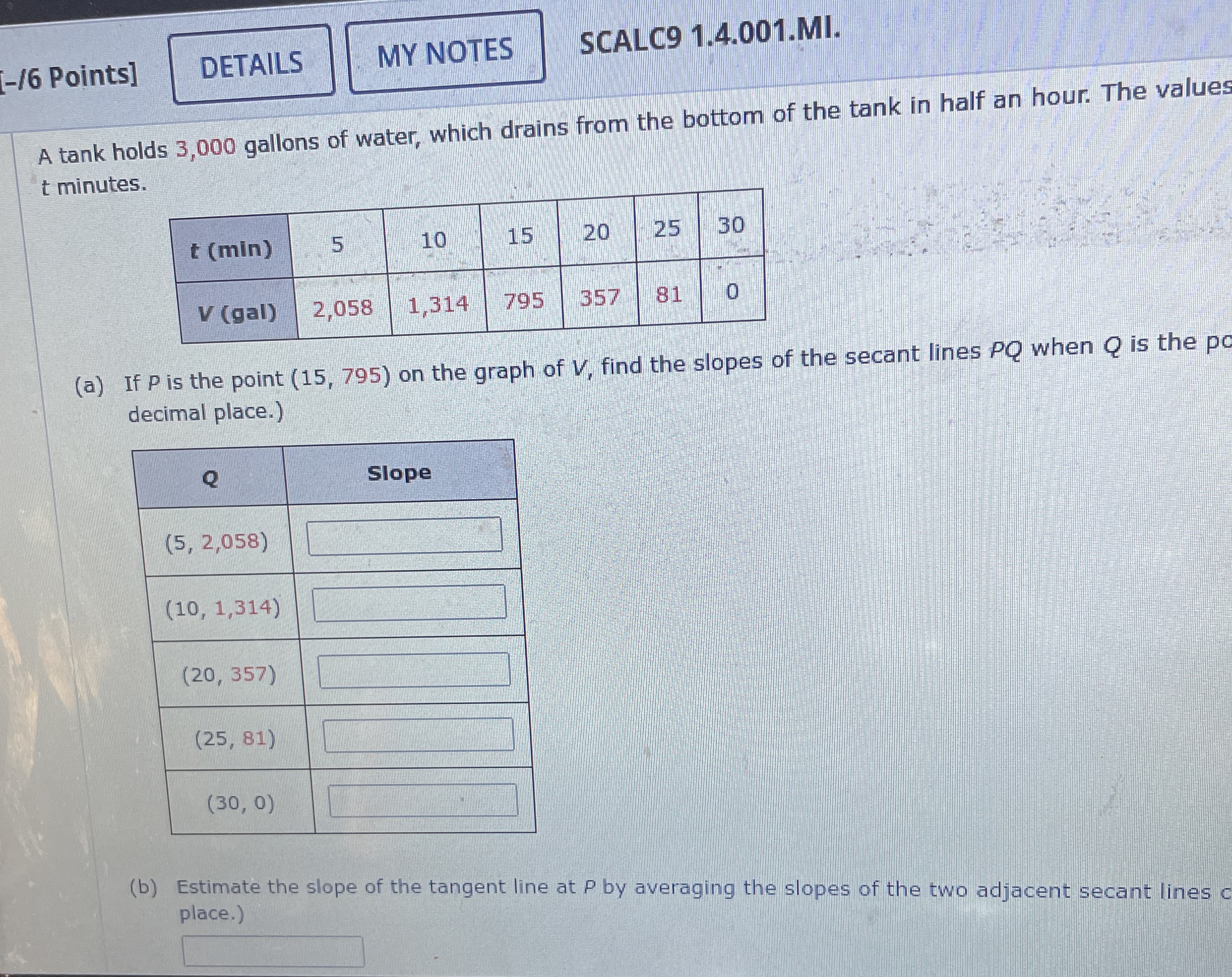 [ - / 6 Points ] MY NOTES SCALC 9 1 . 4 . 0 0 1 .