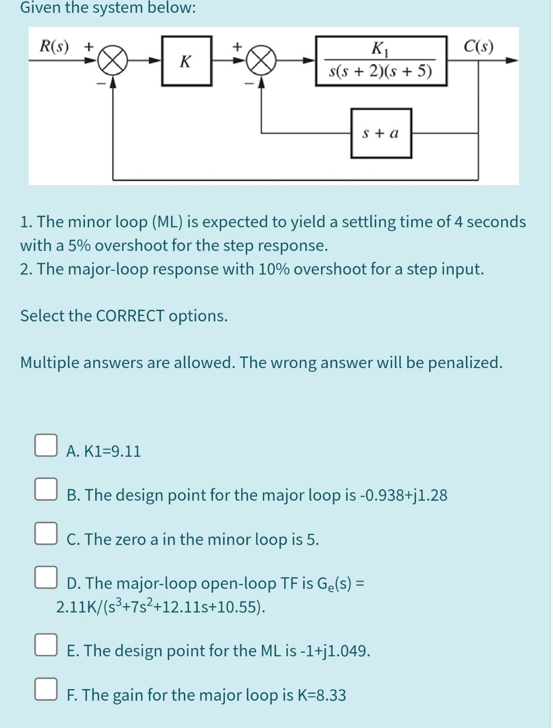 Given the system below: The minor loop ( ML ) is