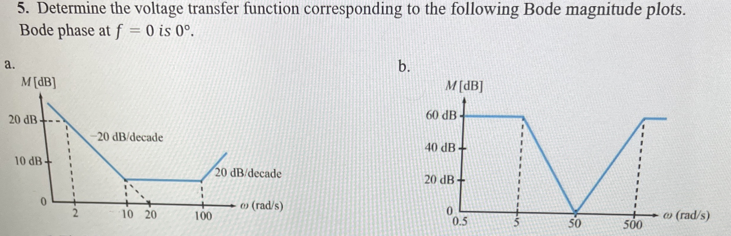 PPlleeaassee ssoollvvee bbyy hhaanndd Determine