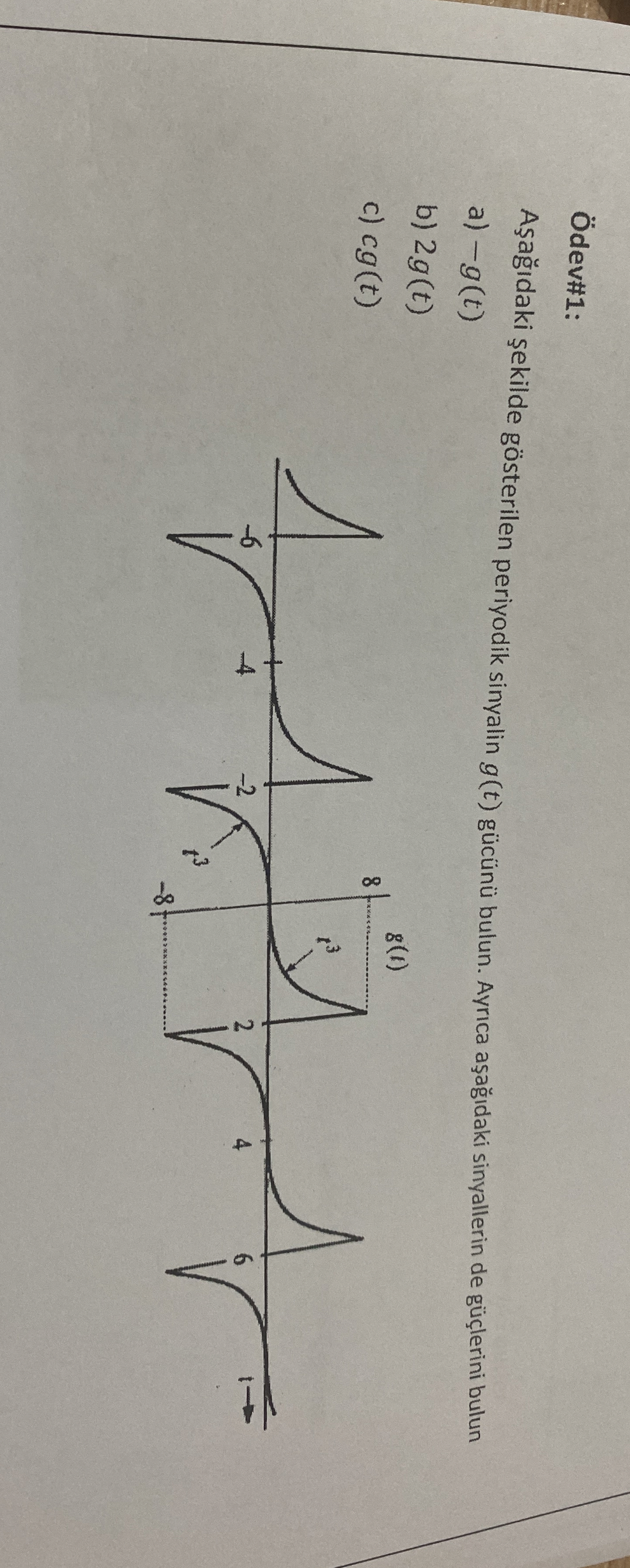 dev# 1 : A a daki ekilde g sterilen periyodik