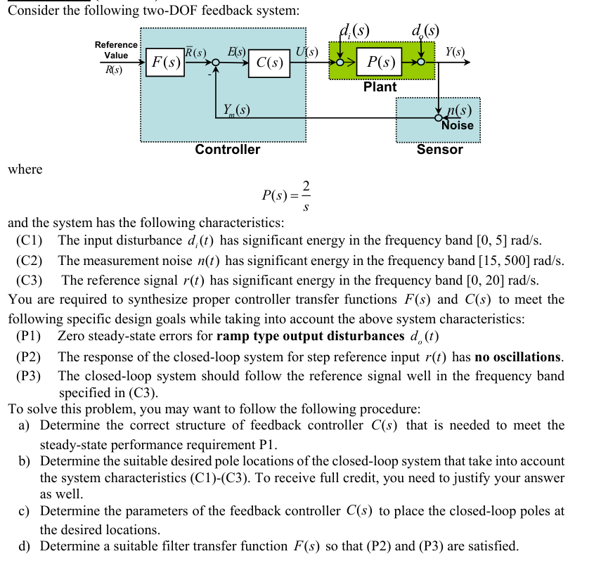 where \ [ P ( s ) = \ frac { 2 } { s } \ ] and